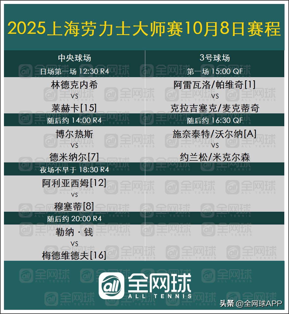 关于法国杯赛程吃紧；上海久事赛前绝杀压哨；底气十足；赛程密集仍需轮换的信息开云中国官网APP