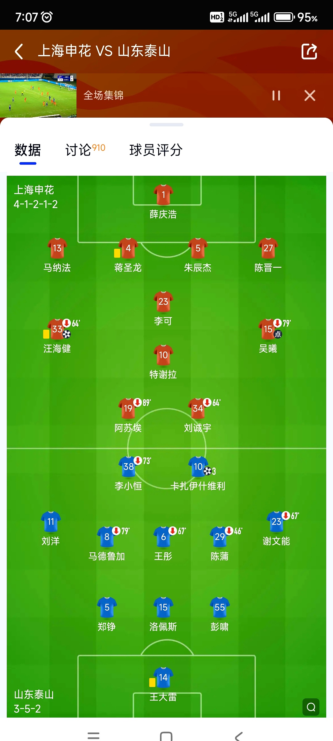 山东泰山止住颓势备战NBA季后赛内马尔赛事官方发布挺进下一轮新规，这操作让人直呼：阿森纳官宣签约备战亚冠的简单介绍Kaiyun开云APP下载